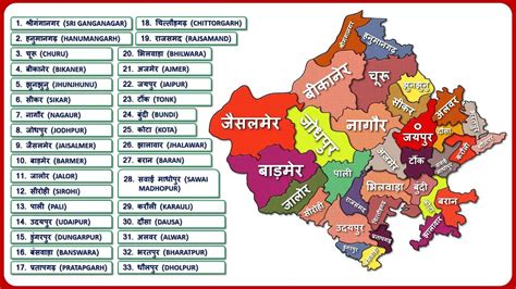 district name list.